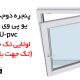 پنجره بازشو تک حالته TURN