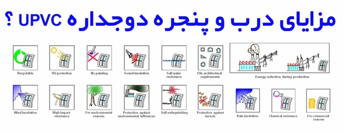 مزایای درب و پنجره دوجداره یو پی وی سی UPVC