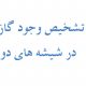 گاز آرگون شیشه دوجداره